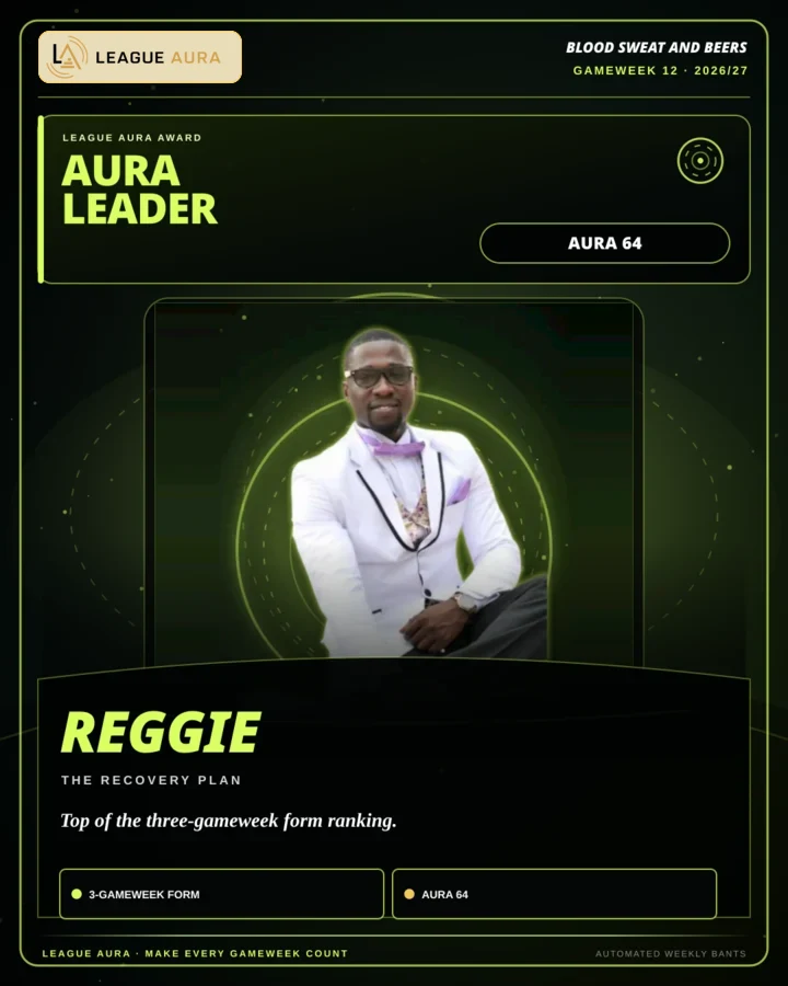 Example Aura Leader card