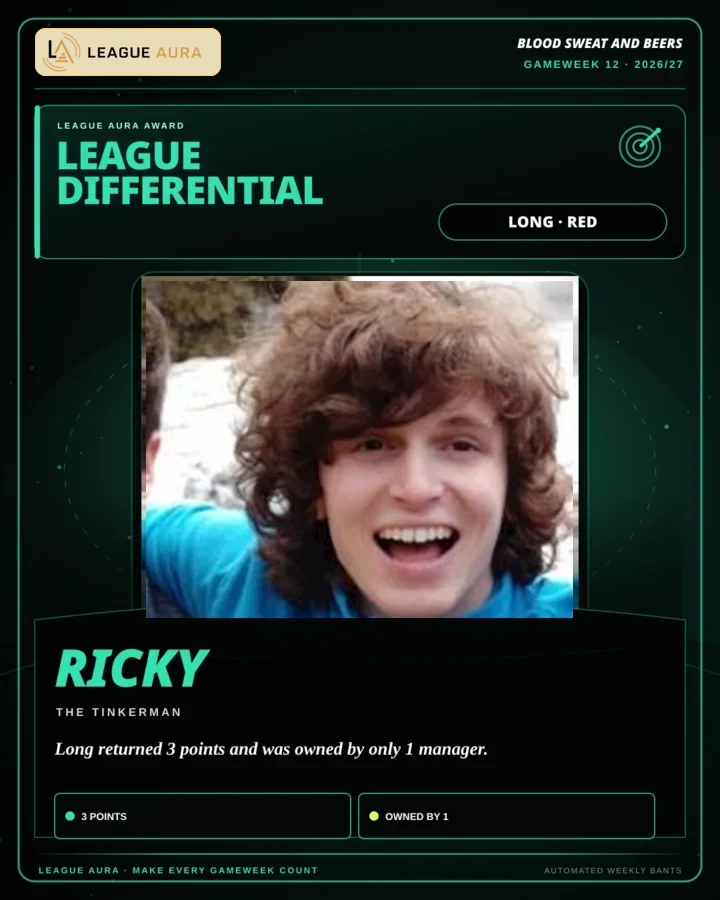 Example League Differential card