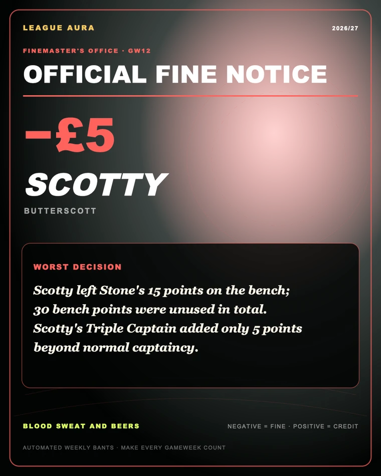Official fine notice for Scotty