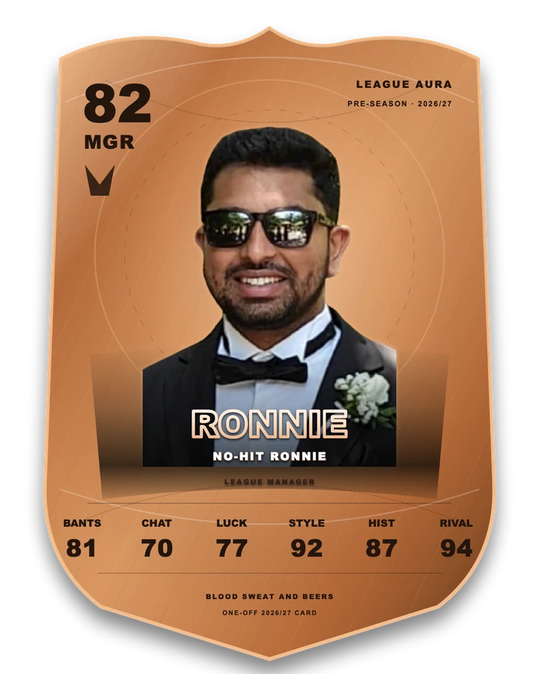 Bronze manager card for Ronnie