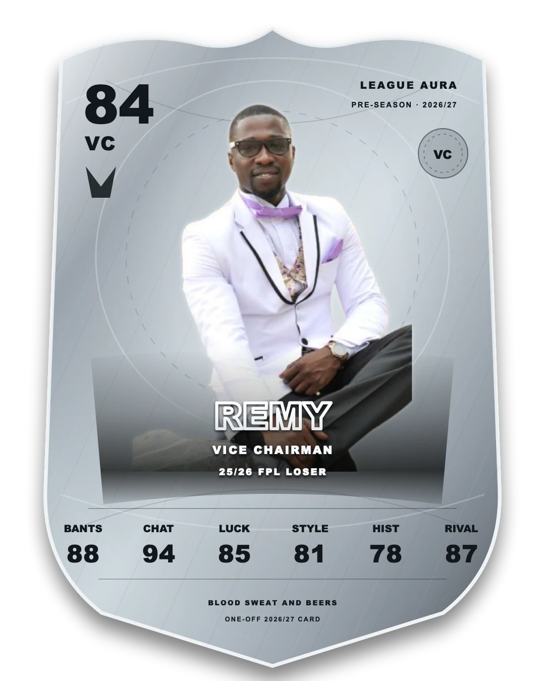 Silver League Aura manager card for Remy